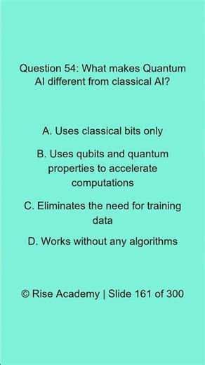 100 Hot Trending IT & Data Science Topics | Quick Learning Shorts - Topic - 54 of 100 #shorts