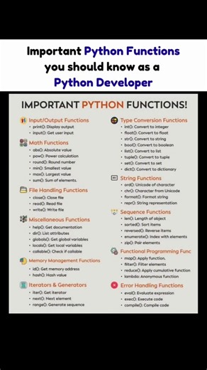 Important Python Function For Devloper #python #function #important #ytshorts #trending #shorts