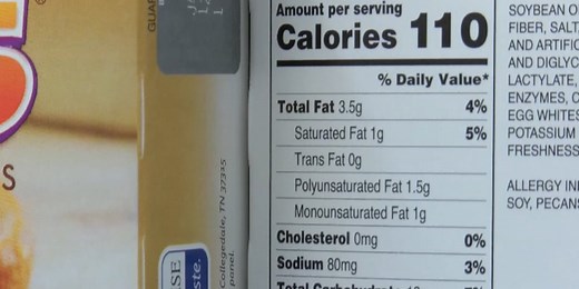 The 5-20 Rule for reading nutrition labels