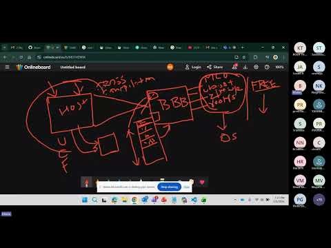 Embedded Systems Workshop - Day 2 Session