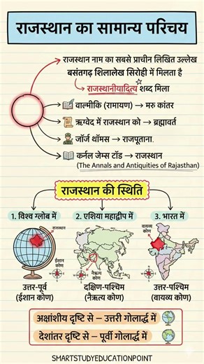 राजस्थान REET महत्वपूर्ण प्रश्न || #reetexam #bstc #cet #patwari #reet2026 #rajasthangkquestion