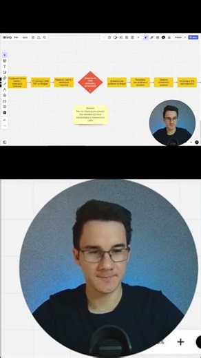 Как перенести сайт на WordPress на Beget без потери данных?