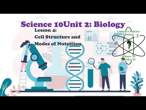 Science 10 Biology Lesson 1 and 3