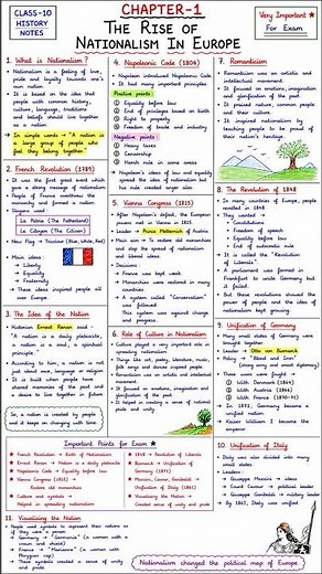 ch 1 the rise of nationalism in Europe 🌍#notes_making #notes handwritten notes for up and CBSE