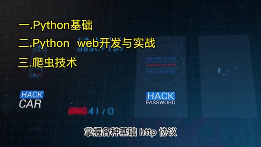 Python全栈工程师需要掌握哪些技能与知识？
