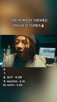 Top 10 MOST VIEWED DIGGA D SONGS 🎶🇬🇧🔥Part 1 #ukdrill #diggad
