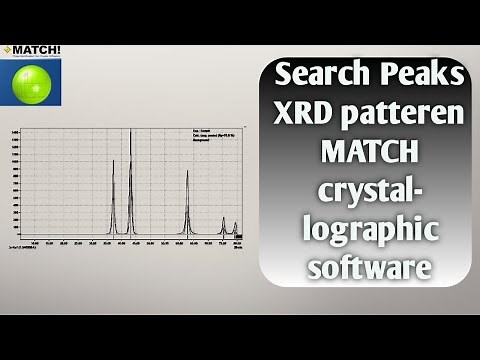 Search peaks in XRD Diffraction data using Match software