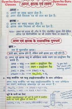 Acid ,Base, Salt (अम्ल क्षार लवण) Class 10th Science chapter 2 Full Notes For All Boards