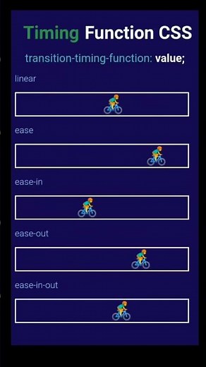 🥳 That's seriously amazing 😍 HTML CSS and JavaScript #shorts #trending