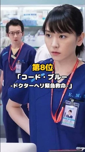 今までで一番面白かった「日本のドラマ」ランキング