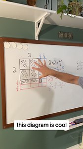 11K views · 224 reactions | This area model is so good for mental math and math brain development! What do you think? Argue with me! | Superteacherguy | Facebook