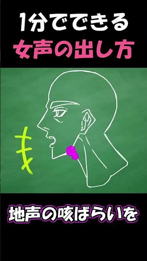 How to make a girl's voice #Shorts