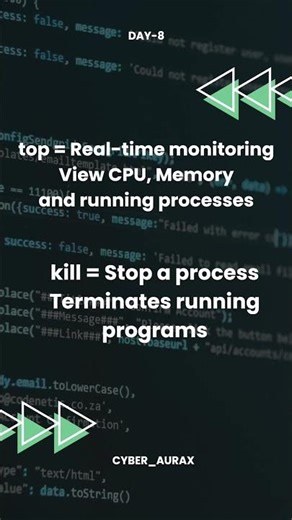 Day 8/15 linux commands||#cybersecurity||#coding ||#cybersecuritycompany ||#hackingworkradio||#linux