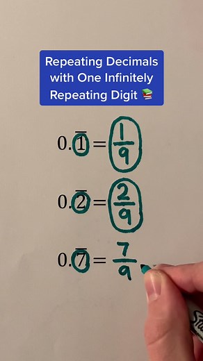 Exploring Repeating Decimals with One Infinitely Repeating Digit