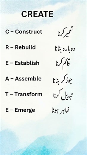 🌟 Learn English “Create” – Daily Use English 🌟