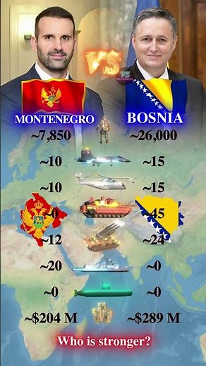 Who is stronger: Montenegro or Bosnia 2026?