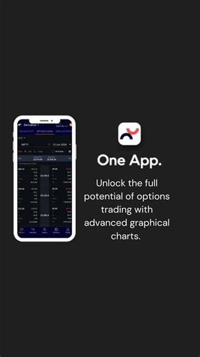 Nuvama Wealth on Reels