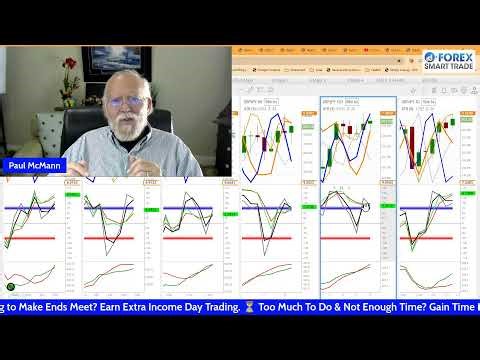 Overnight Trade: Simple, Accurate, Profitable: See How We Do It - Copy the Trade - Let Me Teach You