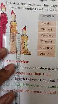 TENTH AND HUNDRED CLASS 5 MATH#education #mathematics #bollywood #plants #lifeisbutadream