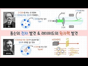 [화학 개념 클립] 톰슨의 '전자' 발견 (음극선 실험) & 러더퍼드의 '원자핵' 발견(알파선 산란 실험)