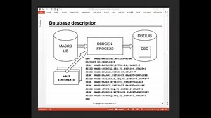 Course CM17 IMS DB Application Programming Unit 1 Part 2 (DLI Environment)
