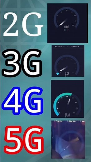 All network speed test |5G. 4G👉VS👈3G.2G | 5GSpeed test | jio5g Airtel5G #shortvideo #5G