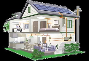 Innovative Solar Demand Response | Apps for Energy