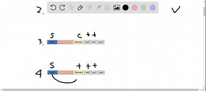 SOLVED:For the lac genotypes shown in the accompanying table,… | Numerade