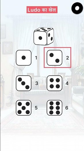 The Surprising Mathematics Behind Ludo Games