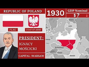 History of Poland : (1918 - 2023) Every Year