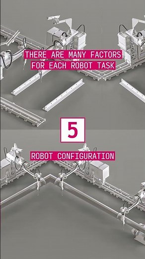5 Reasons Why Robots Are Hard To Program | ABAGY ROBOTIC WELDING