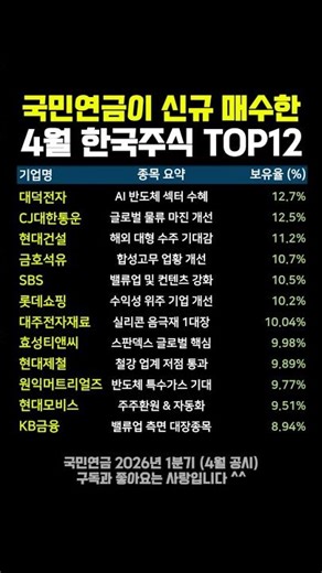 국민연금이 새로 담은 국내주식 1분기 포트폴리오 TOP12