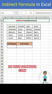 17K views · 223 reactions | Indirect Formula in Excel #excel...