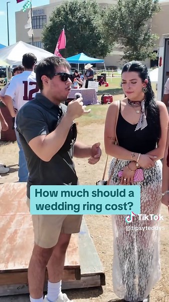 Determining the Ideal Cost of a Wedding Ring