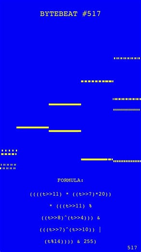 Bytebeat Code #517 From Formula to Sound
