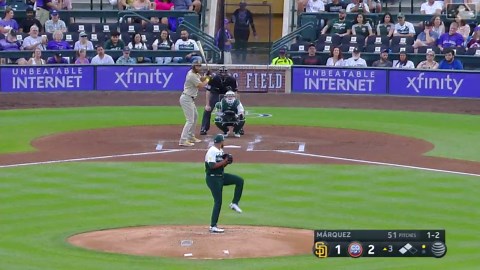 Germán Márquez strikes out seven