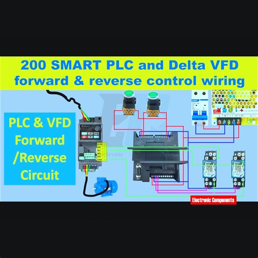 11K views · 166 reactions | Forward and Reverse Control Wiring for Siemens 200 SMART PLC and Delta VFD Drive #fblifestyle | 퐄퐥퐞퐜퐭퐫퐨퐧퐢퐜 퐂퐨퐦퐩퐨퐧퐞퐧퐭퐬 | Facebook