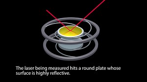 23 reactions | New chip-sized smart mirror could help manufacturers measure laser power in real time https://www.nist.gov/news-events/news/2018/09/introducing-smart-mirror | National Institute of Standards and Technology (NIST) | Facebook