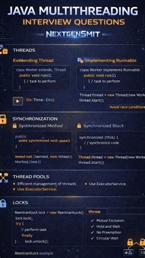 Java Multithreding ✨ #java #javadeveloper #coding #programming #education #interviewquestions