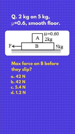 How Hard Can You Pull Before Blocks Slip?