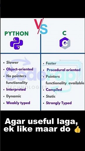 PYTHON is WEAK! C is STRONG! 🤯 The Ultimate Language Showdown (Pointers vs OOP)