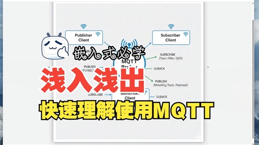 【MQTT】不依赖第三方平台本地部署MQTT 浅入浅出快速理解和使用 编译和使用mosquitto开源库