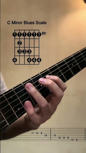 C Minor Blues Scale#guitartutorial #guitarlesson #bluesguitar