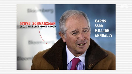 Why American capitalism is failing – and can it be saved?