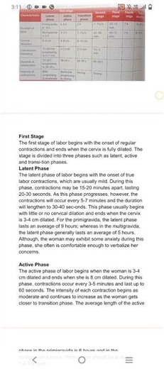 GNM 3rd yr Sub:Midwifery Topic Definition and stages of Normal Labour