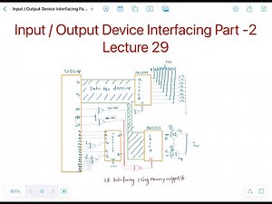 I/O Device Interfacing using Memory Mapped I/O Technique | Memory vs I/O Mapped I/O | 8085