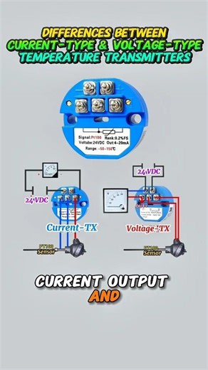Differences Between Current-Type and Voltage-Type Temperature Transmitters #temperaturetransmitter
