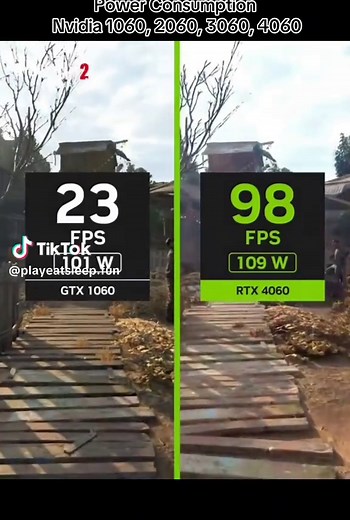 Power Consumption Comparison of Nvidia GPUs 1060 to 4060