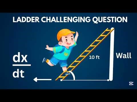 Ladder challenging question #SAT#calculus#gcse 