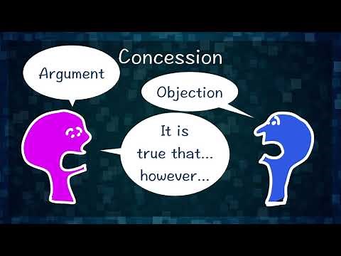 What is a counterargument